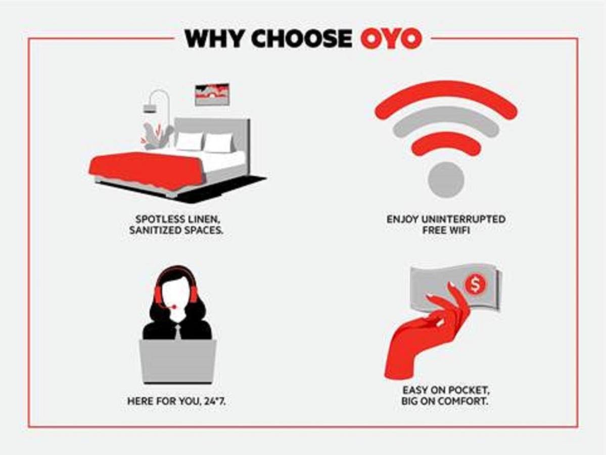 Oyo St. Louis Lambert Airport